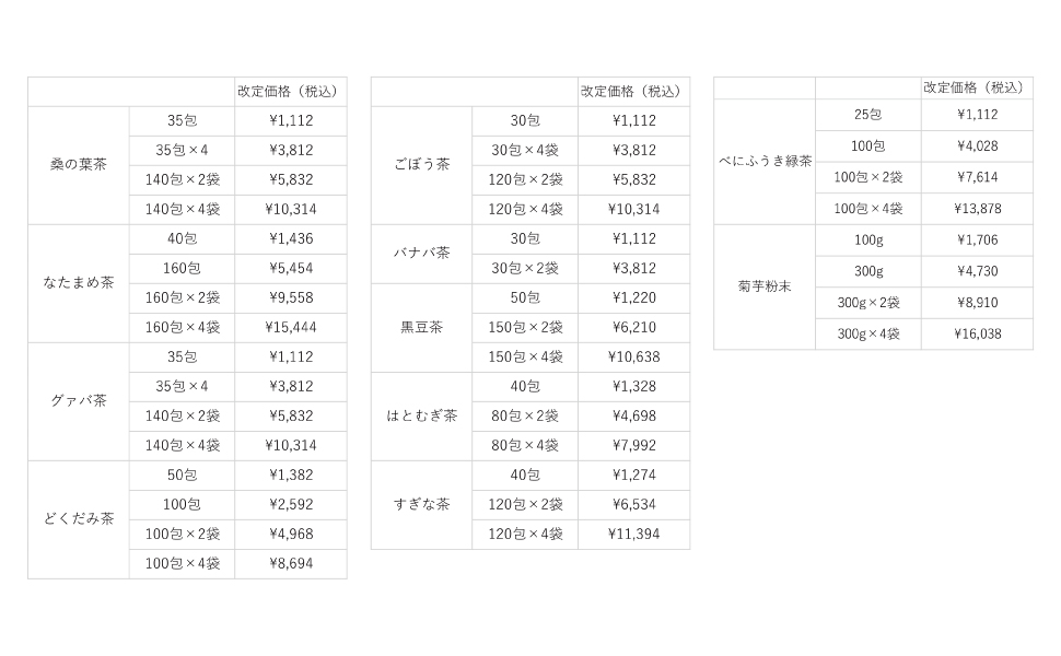 価格改定一覧